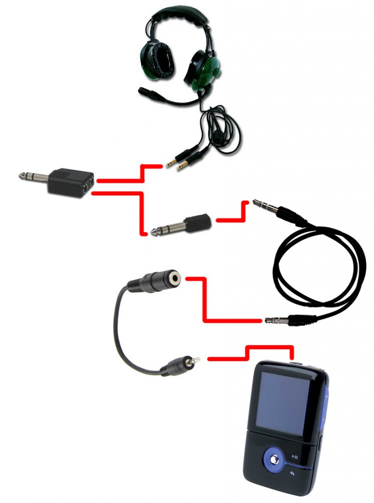 Schéma de câblage pour enregistrement de d’un avion La